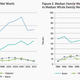 Image for article titled Asian-American families are closing the racial wealth gap the fastest